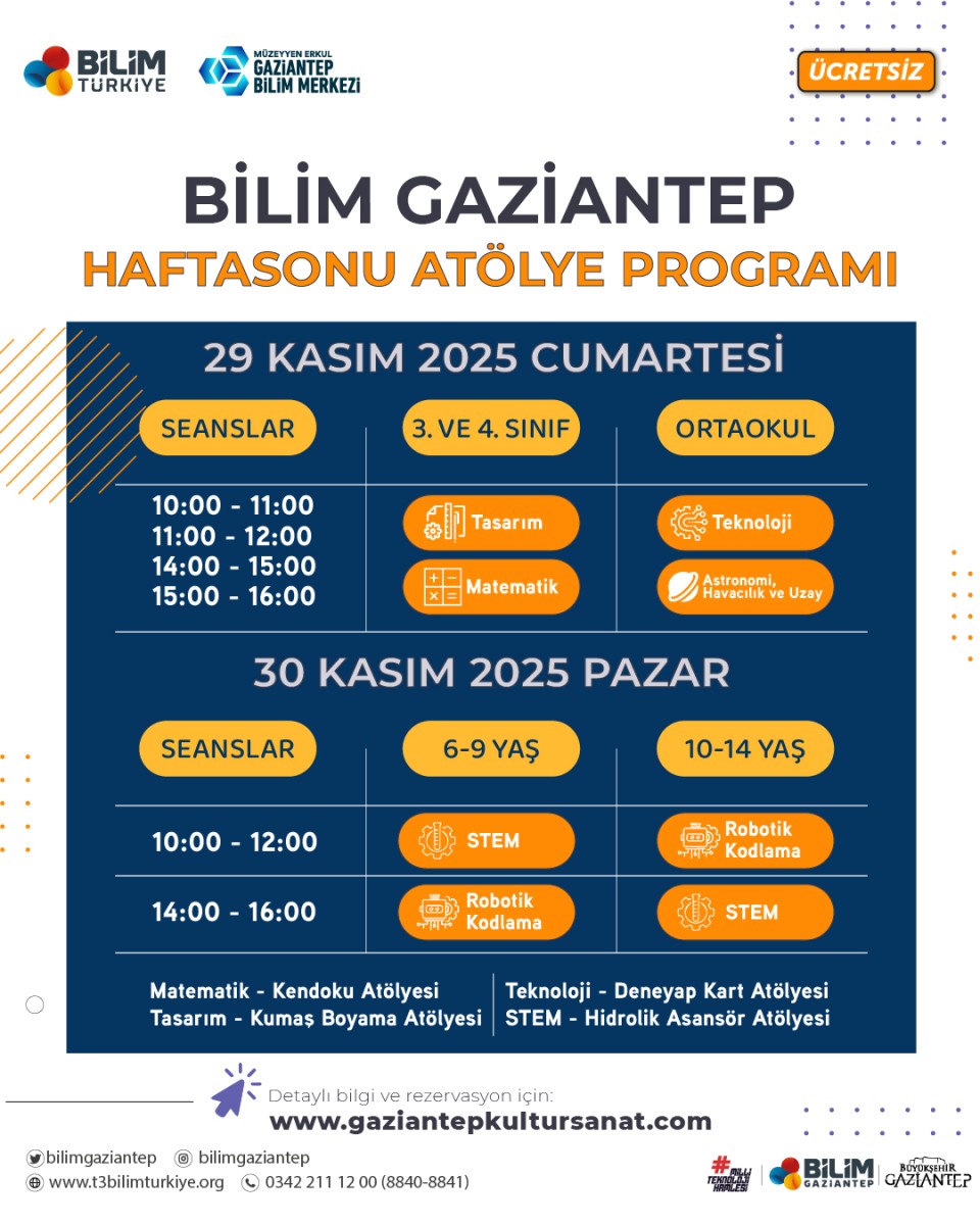 Bilim Gaziantep Haftasonu Atölyeleri