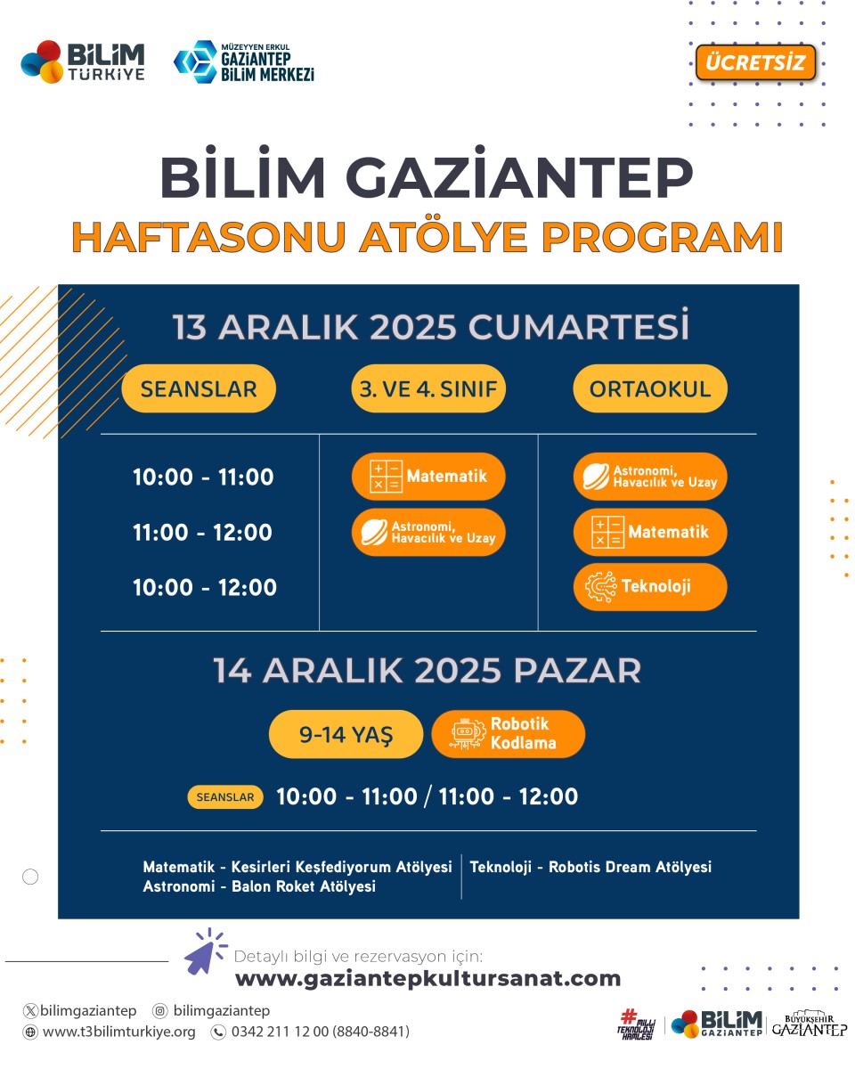 Bilim Gaziantep Haftasonu Atölyeleri 13-14 Aralık 2025