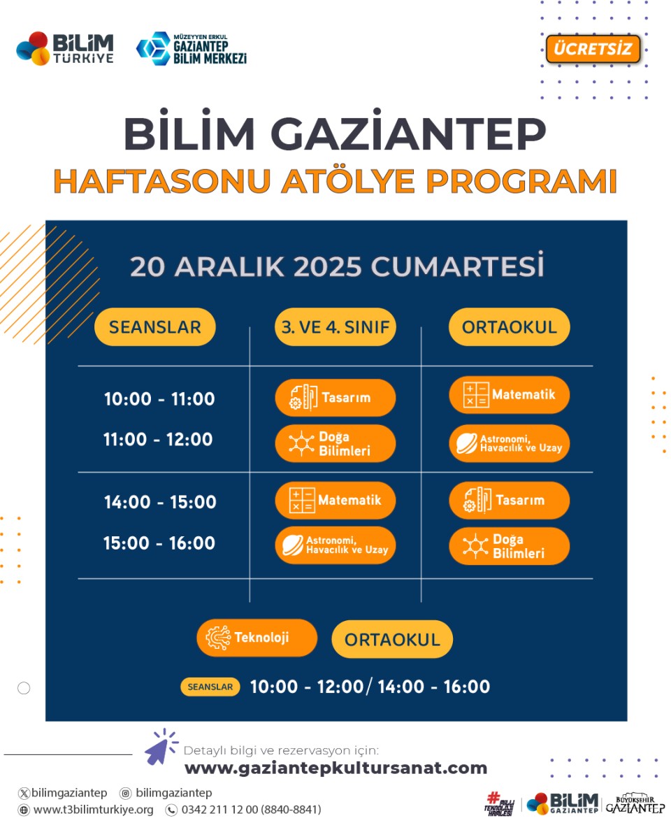 Bilim Gaziantep Haftasonu Atölyeleri 20-21 Aralık