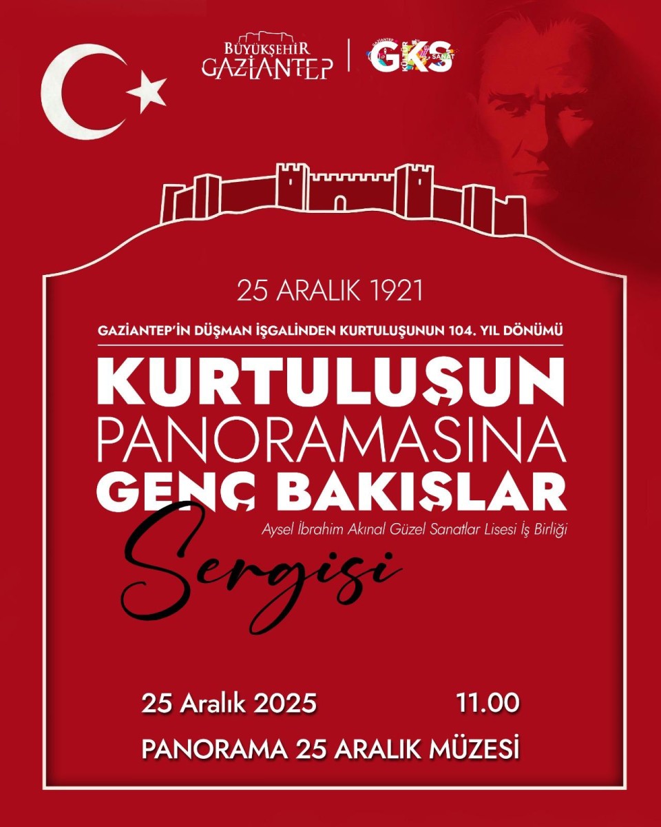 Kurtuluşun Panoramasına Genç Bakışlar Sergisi