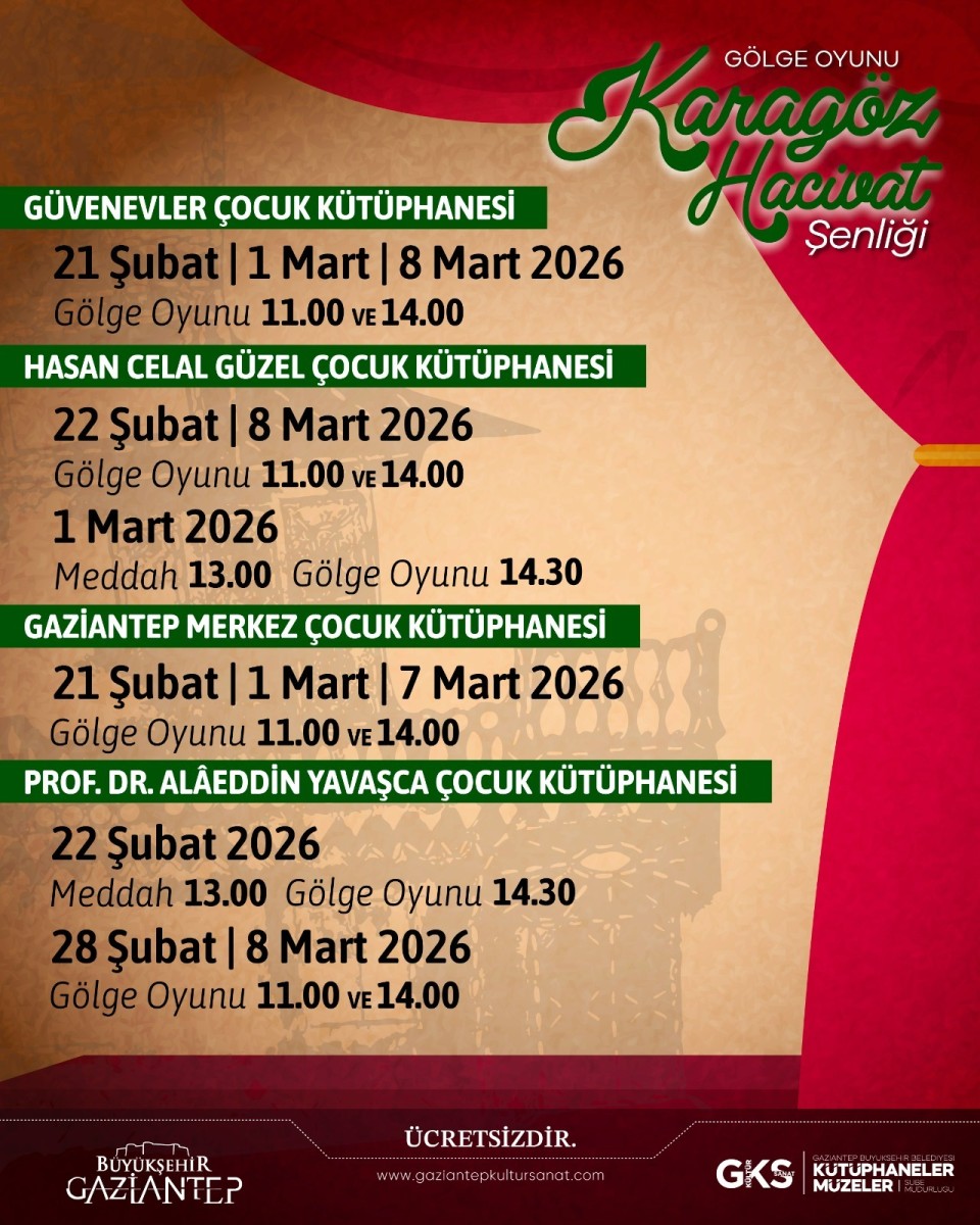 Karagöz Hacivat Şenliği Başlıyor