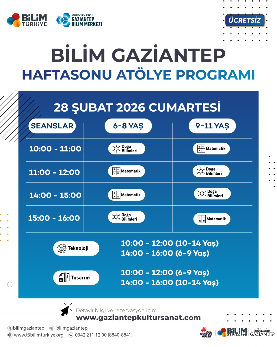 Bilim Gaziantep Haftasonu Atölyeleri
