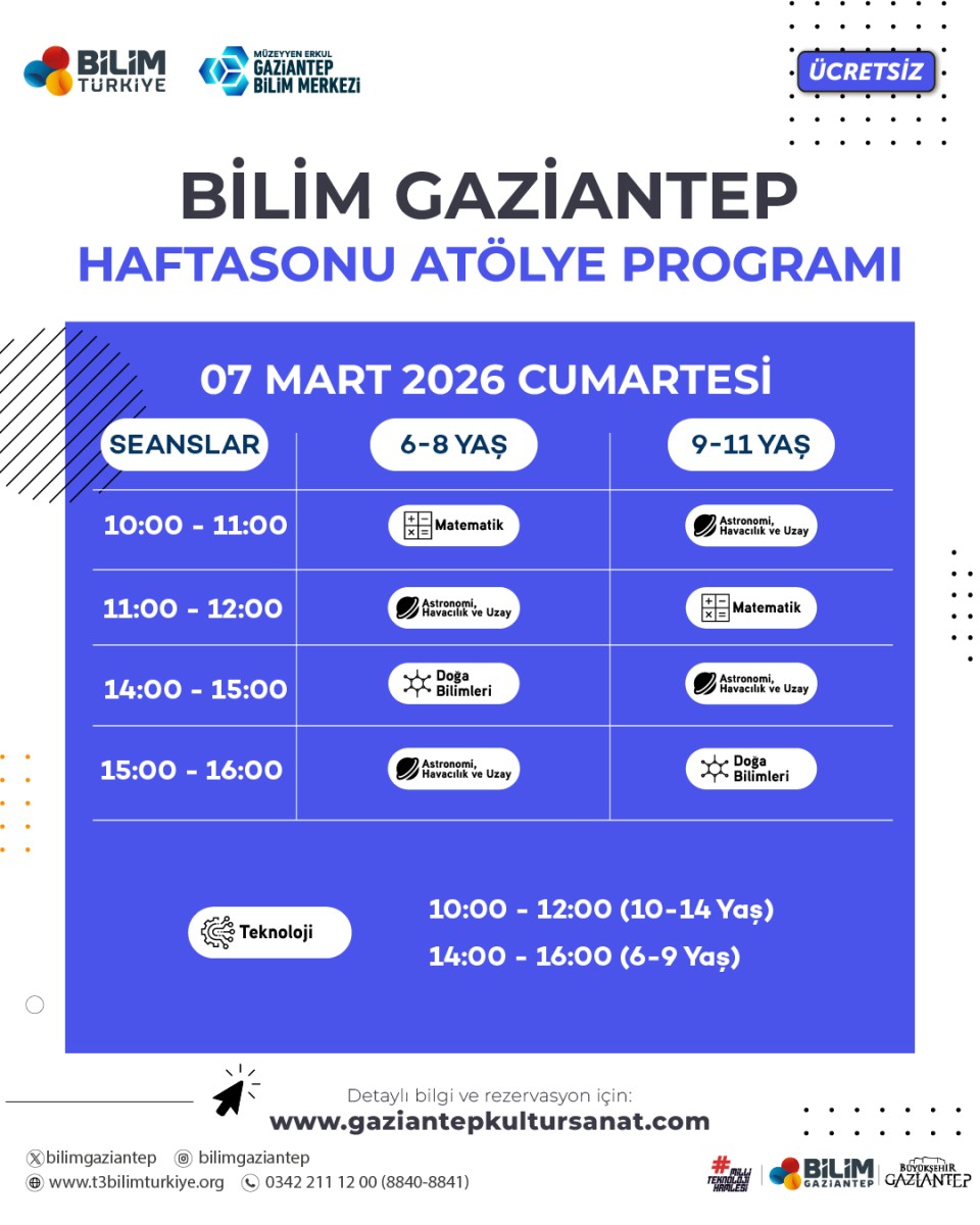 Bilim Gaziantep Hafta Sonu Atölyeleri 07 Mart 2026