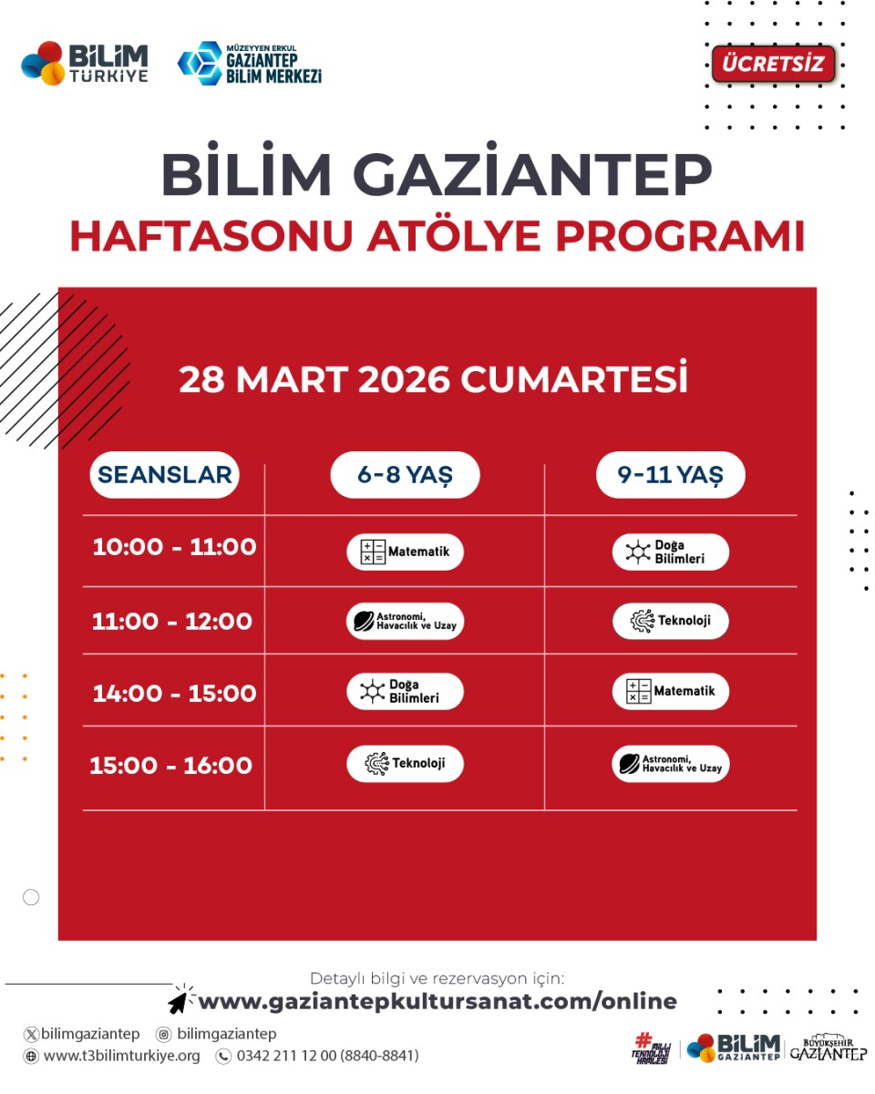 Bilim Gaziantep Haftasonu Atölyeleri 28-29 Mart