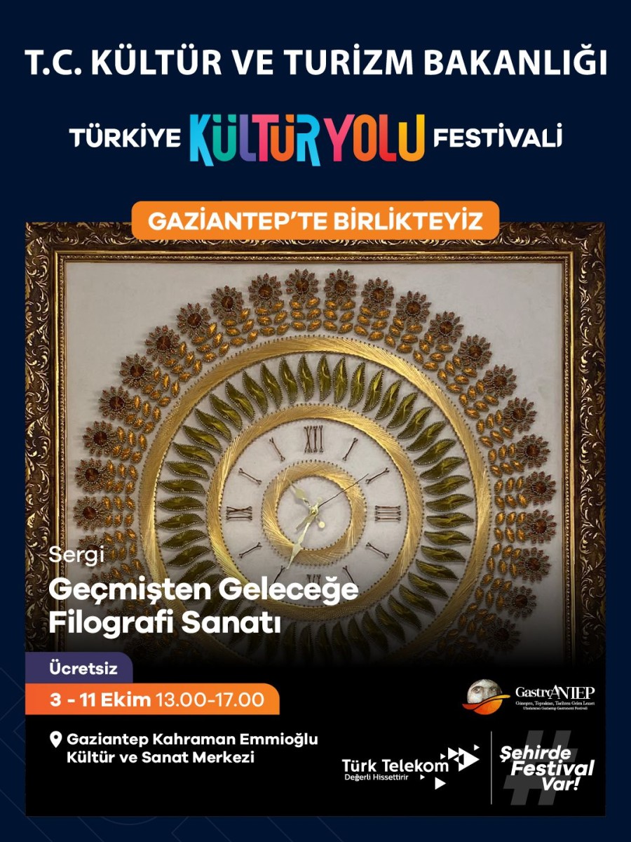 Geçmişten Geleceğe Filografi Sanatı