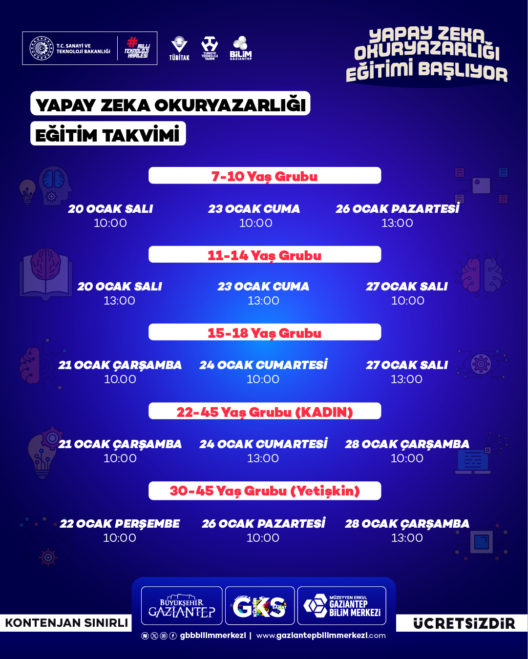 Yapay Zeka Okuryazarlığı Eğitimi 30-45 Yaş Grubu (Yetişkin) 26 Ocak Pazartesi 10:00
