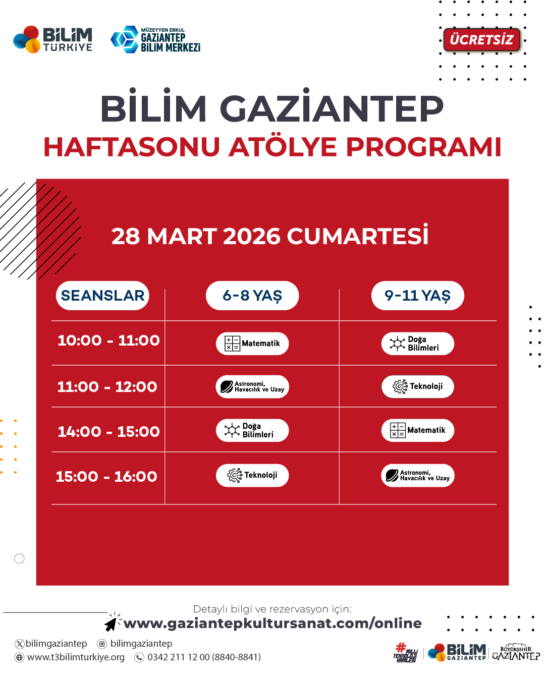 Bilim Gaziantep Hafta Sonu Atölyeleri 28 Mart 2026 Cumartesi